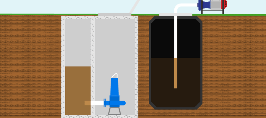 25_258_GW_DIGI_Dry_well_Blog_banner_FA2