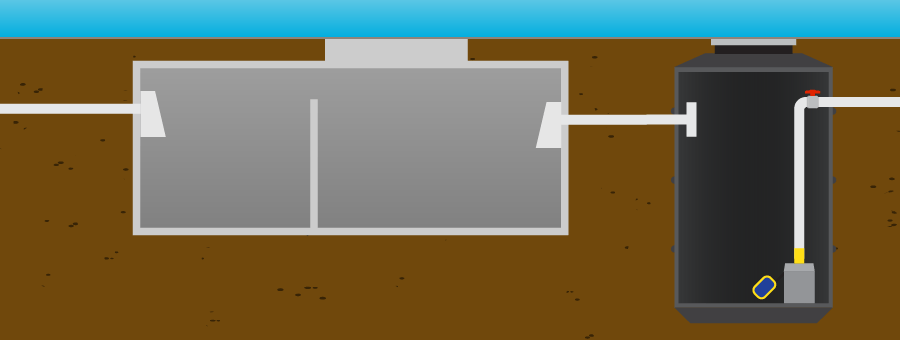 26-012_GW_DIGI_Blog_Septic_tank_and_chamber_Blog_banner-FA
