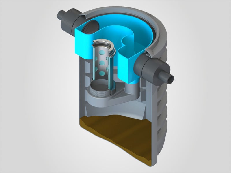 EcoTerat Class 1 Bypass Device