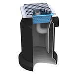 EcoTreat Stormwater Bypass Interceptor