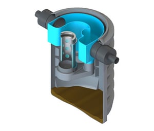 EcoTreat-Bypass