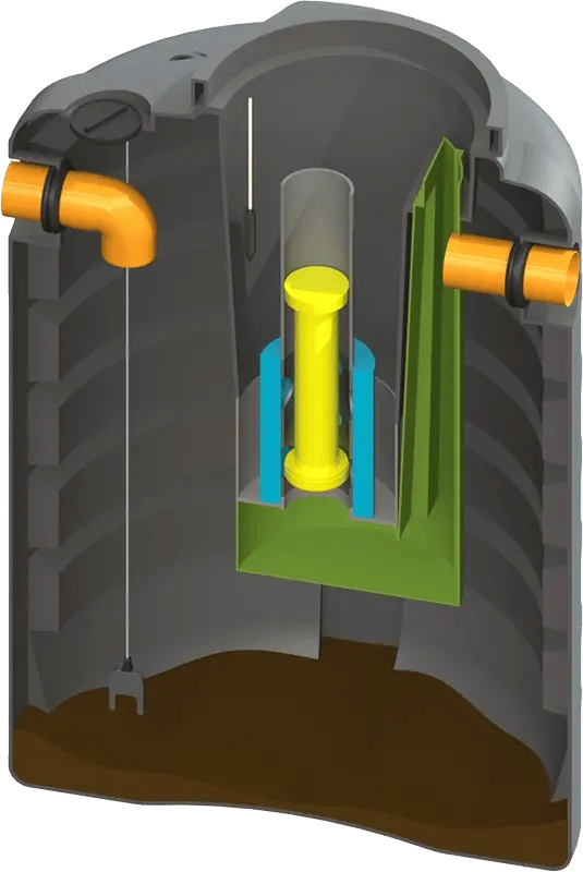 EcoTreat_Full_Retention