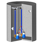 DrainAce Concrete Pump Station DrainAce Concrete Pump Station