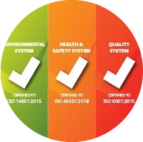 ISO certified