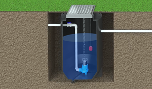 What is a Submersible Pump & How It Works